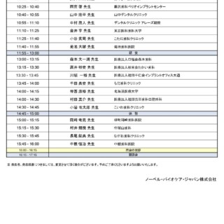 Emerging Leaders Program (Nobel Biocare) にて発表